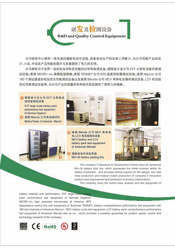 R&D and Quality control equipment